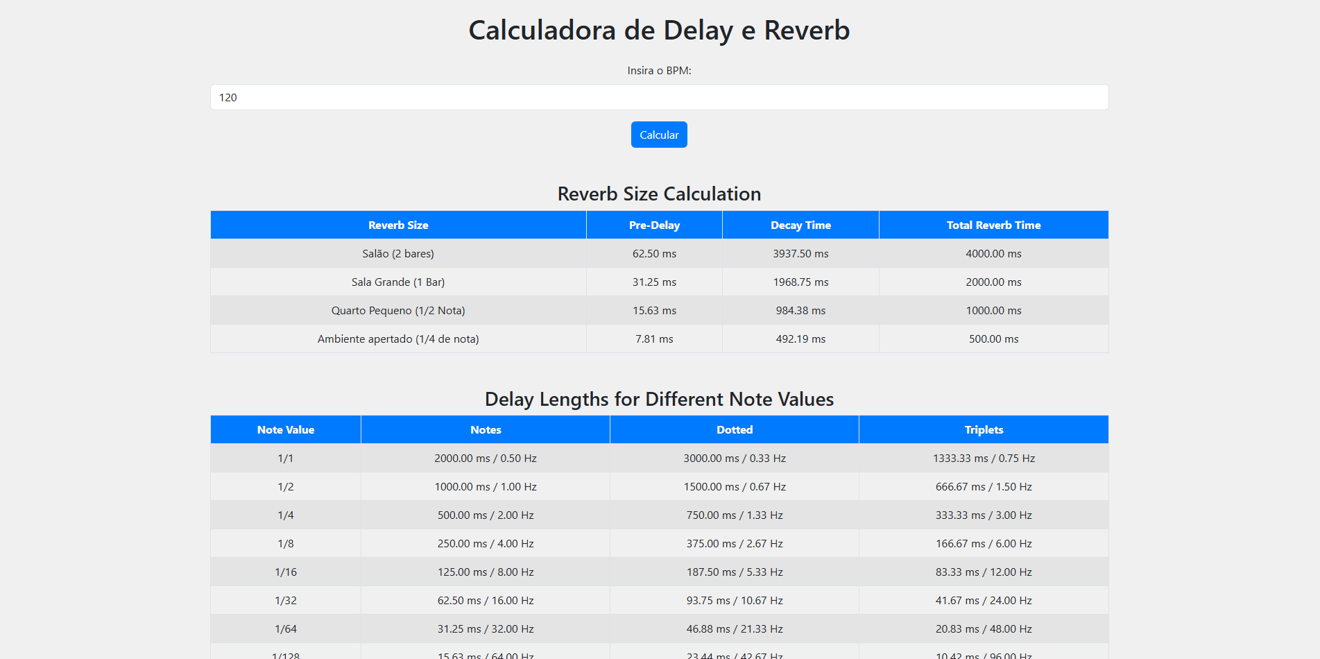 Imagem do projeto Calculadora de Delay